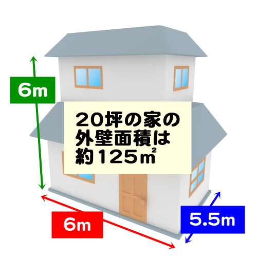 20坪の家