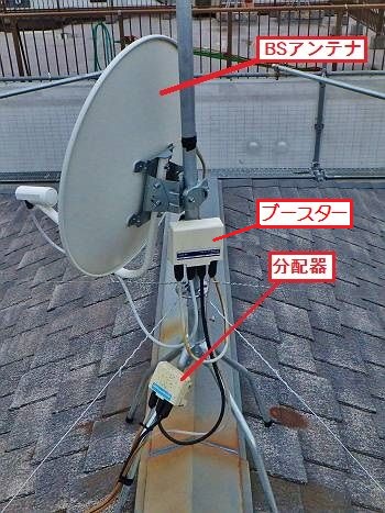 アンテナ図解
