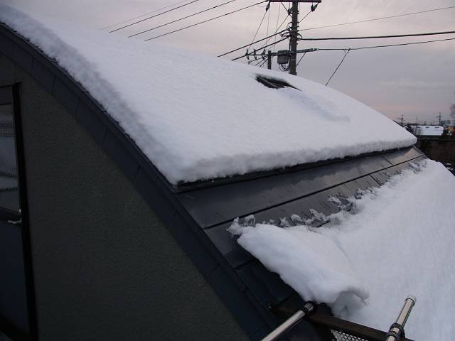 アングル