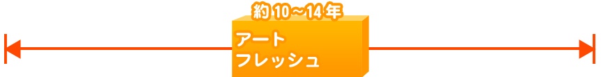アートフレッシュ