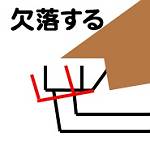 keturaku_s.jpg